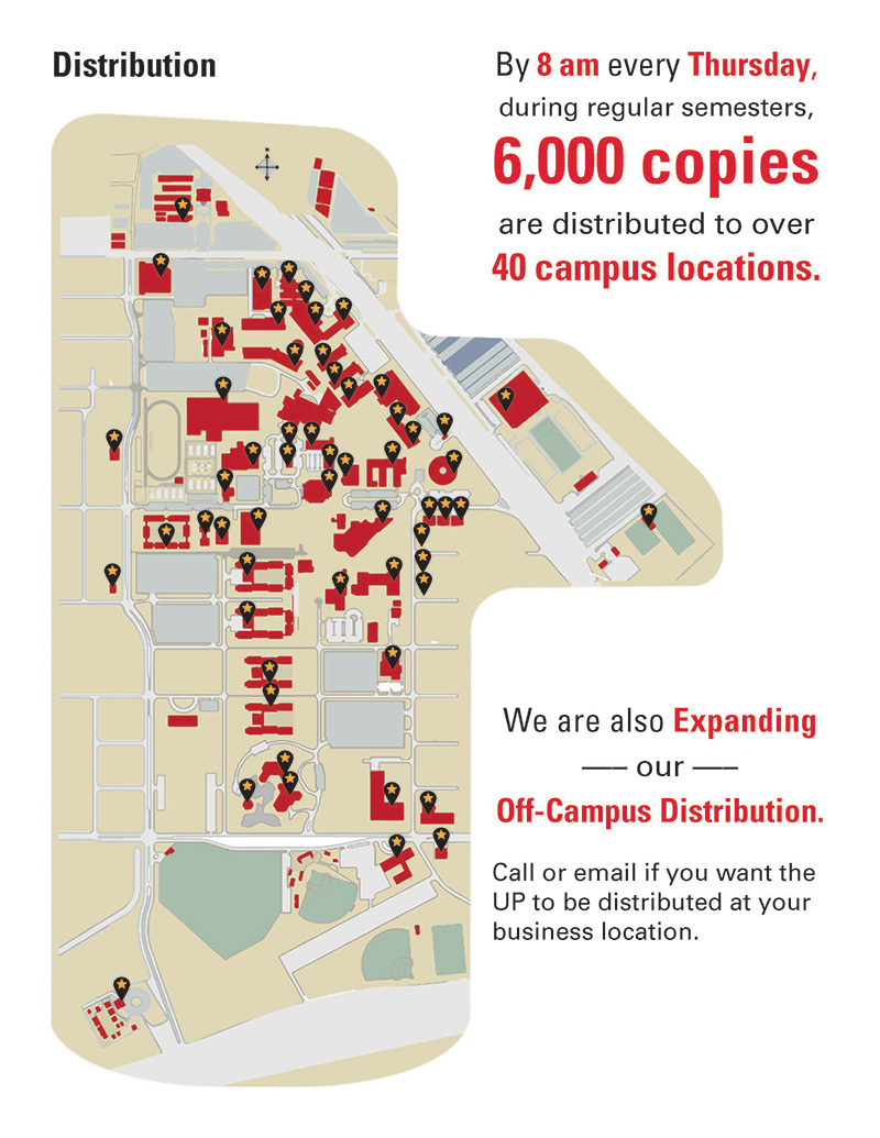 Distribution Locations