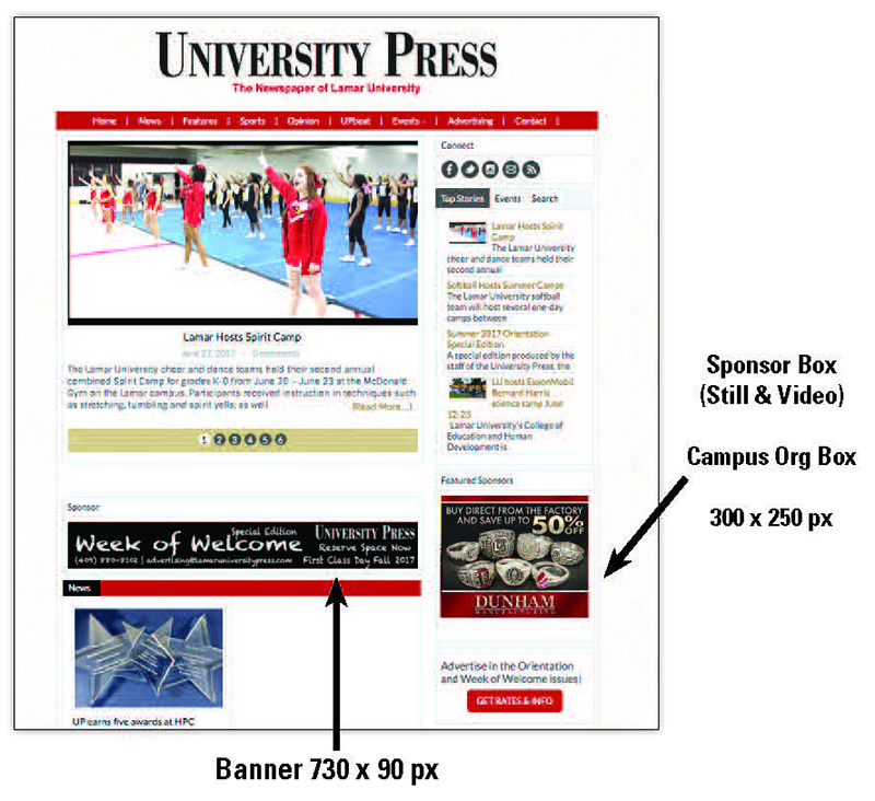 Online Advertising Sample Placement