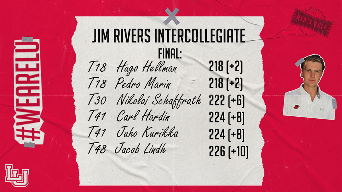 Men's golf: two cards place in top 25 at Jim Rivers Intercollegiate