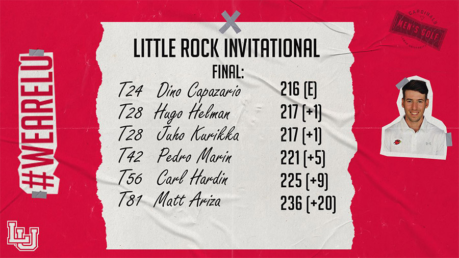 Cards finish tied for 8th at Little Rock Invitational