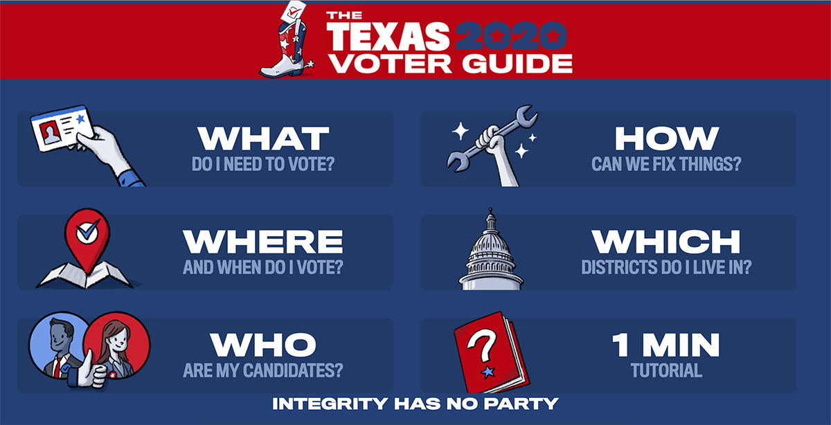 The front page of Texas2020;s website.