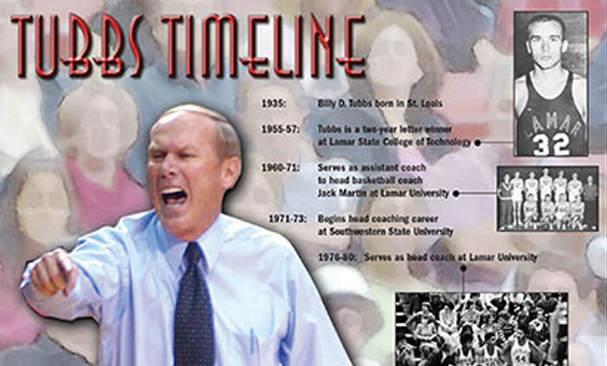 Tubbs Timeline