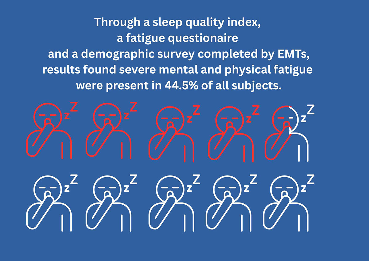 infographic