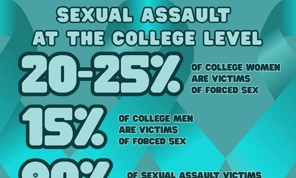 Girls’ Haven educates public on sexual assault
