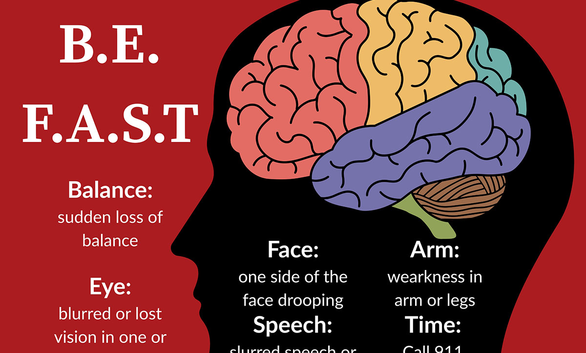 Stroke Awareness Month promotes prevention